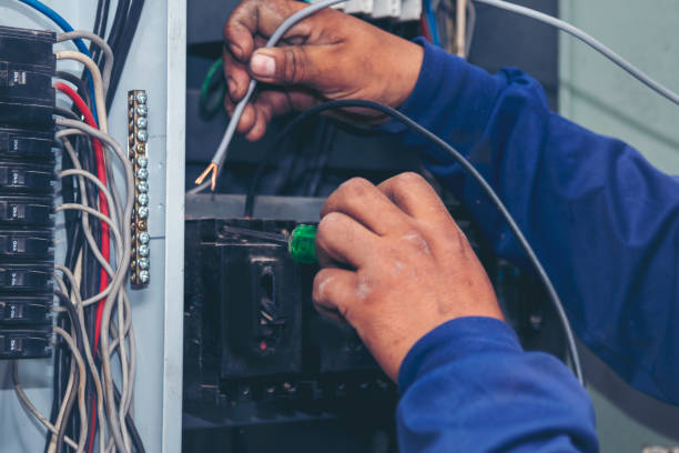 Best Electrical System Inspection  in Buchanan Dam, TX